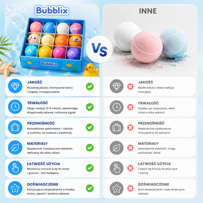 Bubblix™