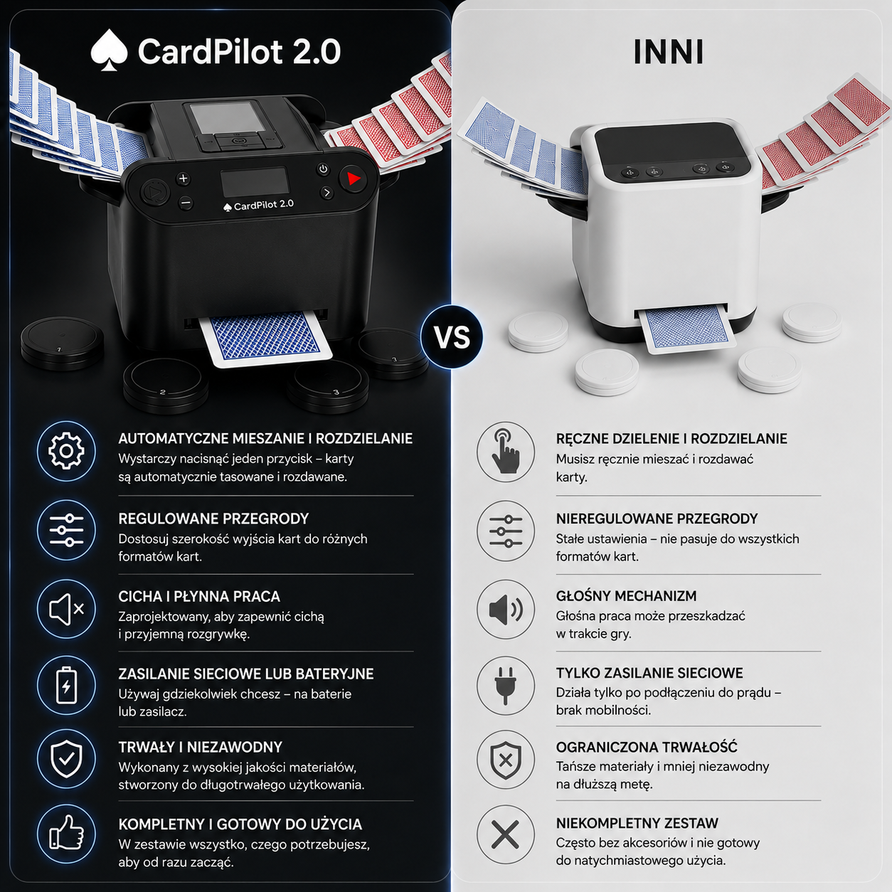 CardPilot™